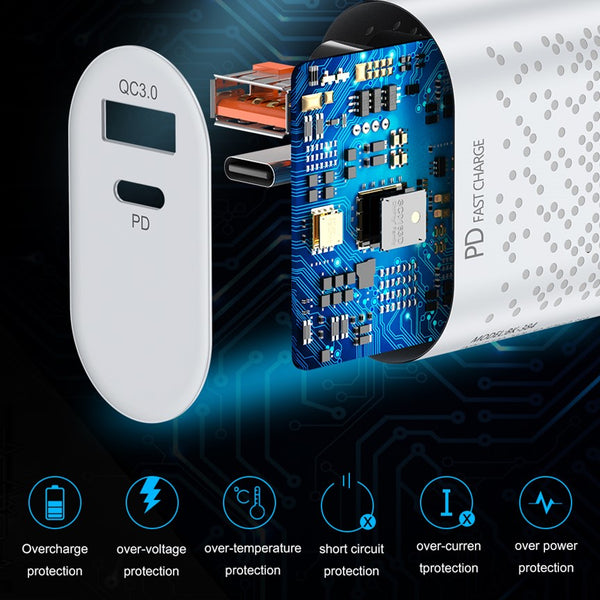 QC3 20 Watts Wall Plug for Fast Multi Charging USB-C PD & USB-A - CHARGit Store